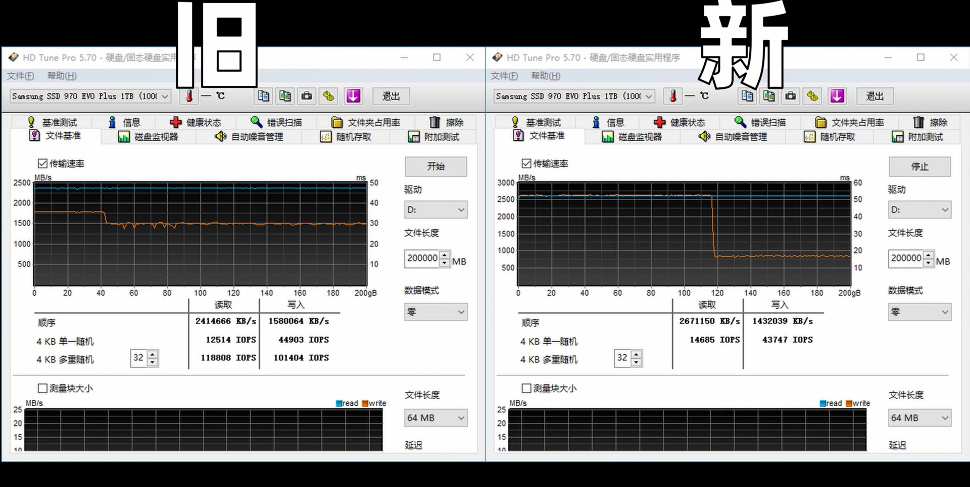 970 Evo Plus: alt links, neu rechts