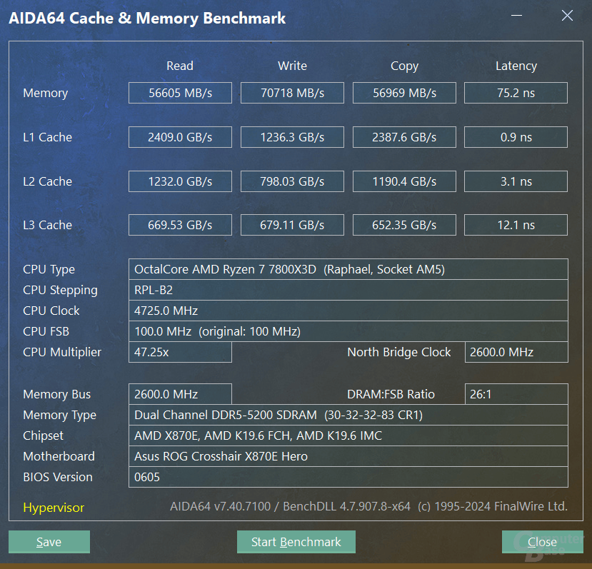 Speicherbenchmark vom AMD Ryzen 7 7800X3D mit Standard-Spezifikation