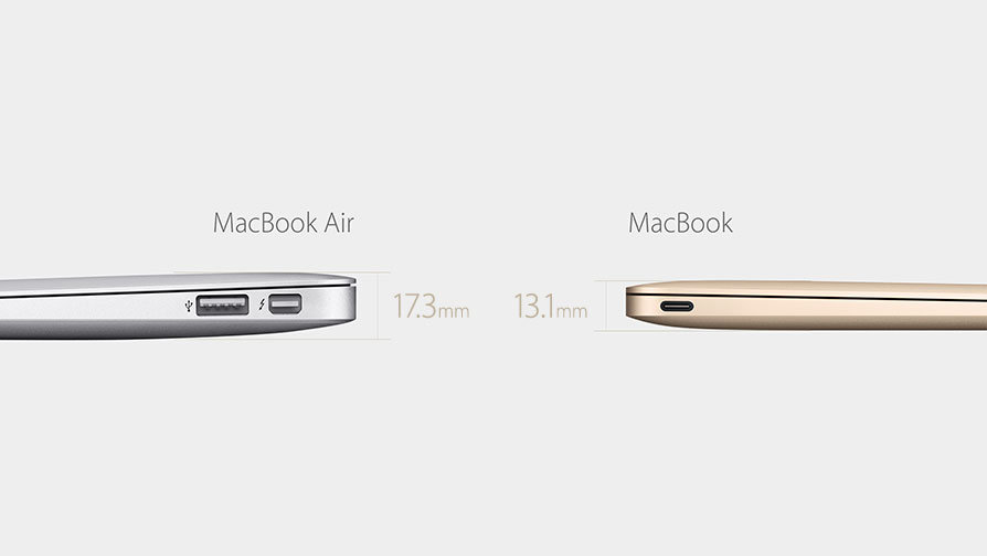 Apple MacBook (Early 2015)